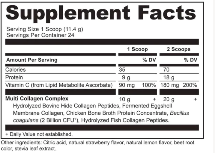 Collagen Peptides